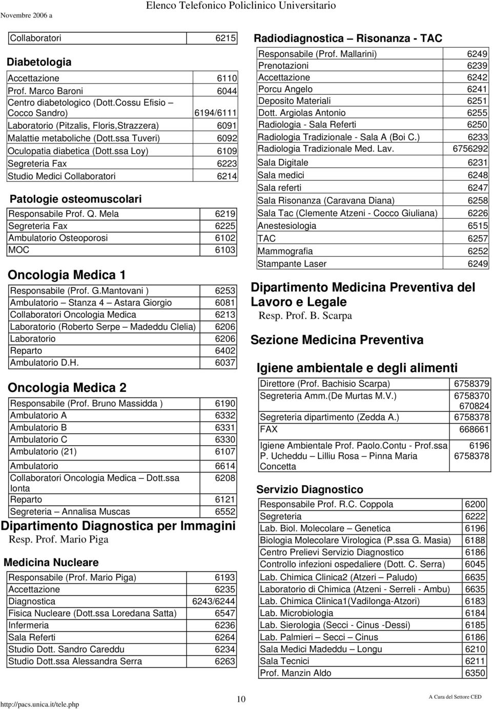 ssa Loy) 6109 Segreteria Fax 6223 Studio Medici Collaboratori 6214 Patologie osteomuscolari Responsabile Prof. Q.