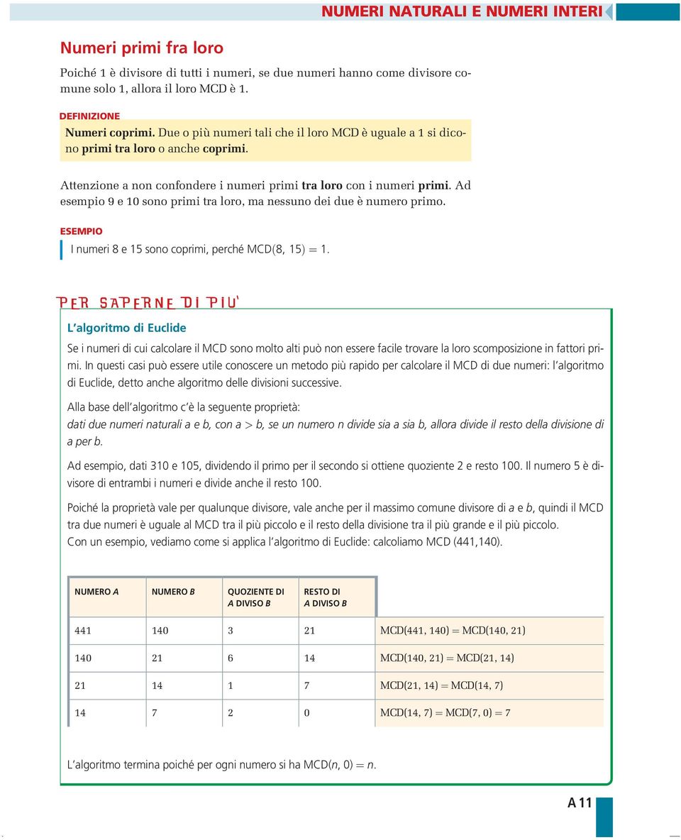 Ad esempio 9 e 10 sono primi tra loro, ma nessuno dei due è numero primo. ESEMPIO I numeri 8 e 15 sono coprimi, perché MCDð8, 15Þ ¼ 1.