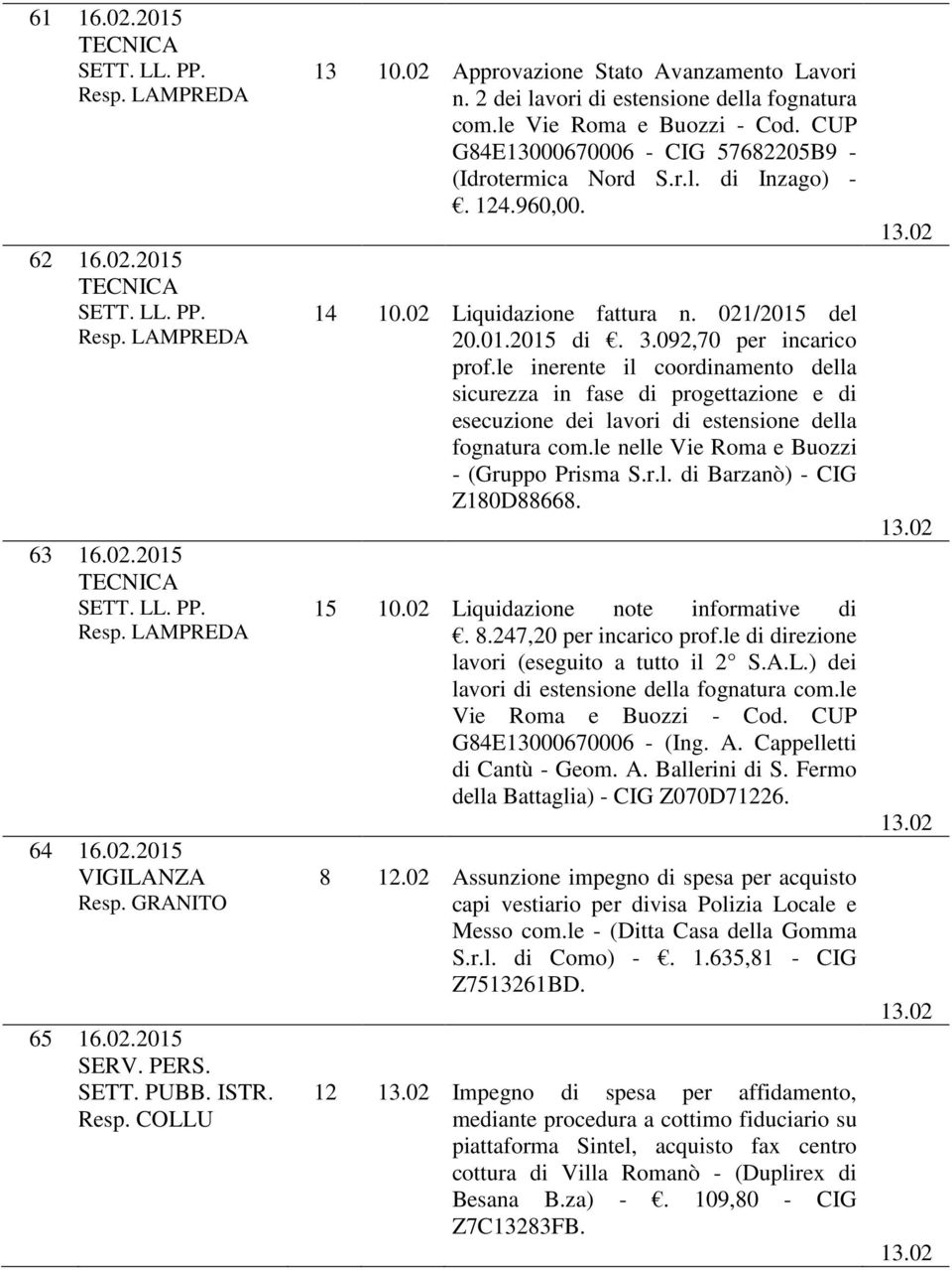 092,70 per incarico prof.le inerente il coordinamento della sicurezza in fase di progettazione e di esecuzione dei lavori di estensione della fognatura com.