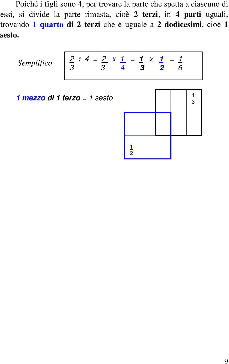 trovando quarto di 2 terzi che è uguale a 2 dodicesimi, cioè sesto.