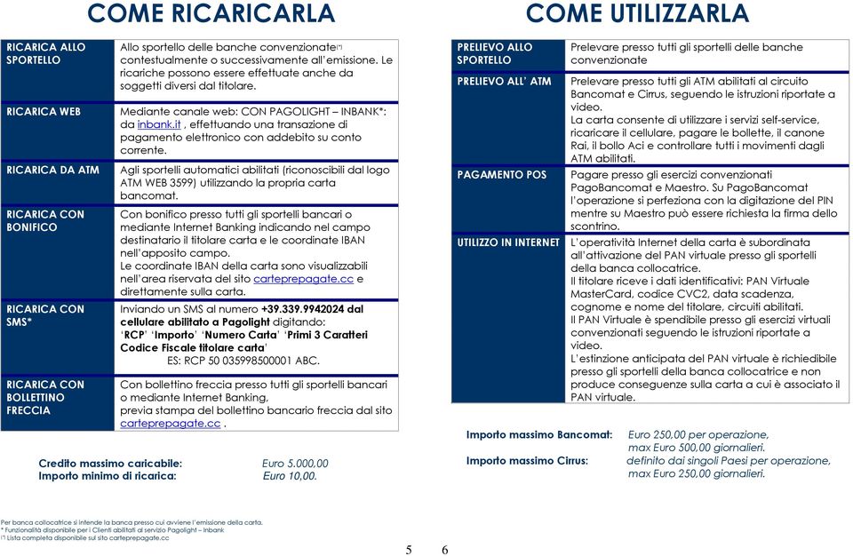 it, effettuando una transazione di pagamento elettronico con addebito su conto corrente.