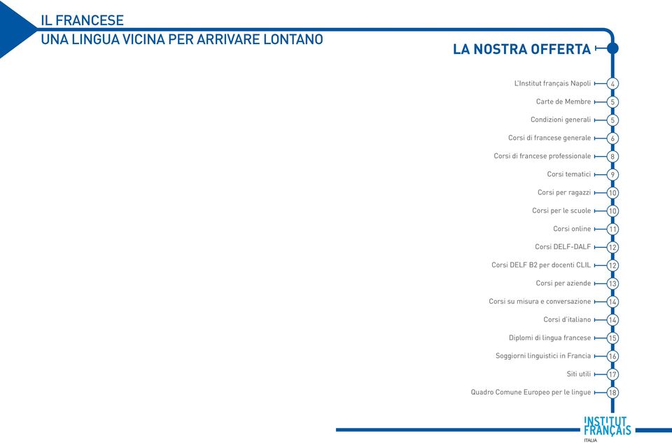 per le scuole Corsi online Corsi DELF-DALF Corsi DELF B2 per docenti CLIL Corsi per aziende Corsi su misura e