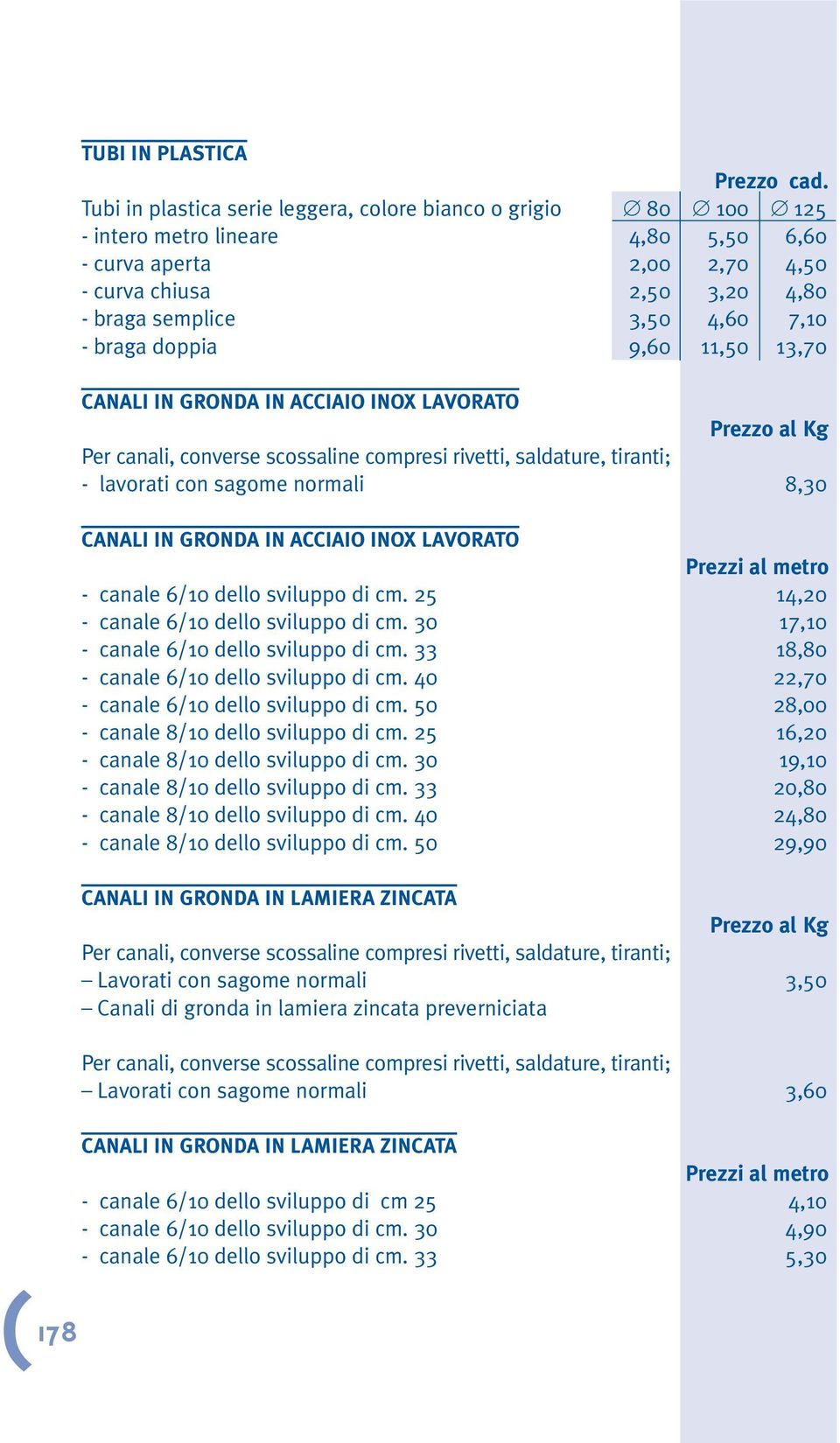 braga doppia 9,60 11,50 13,70 CANALI IN GRONDA IN ACCIAIO INOX LAVORATO Prezzo al Kg Per canali, converse scossaline compresi rivetti, saldature, tiranti; - lavorati con sagome normali 8,30 CANALI IN