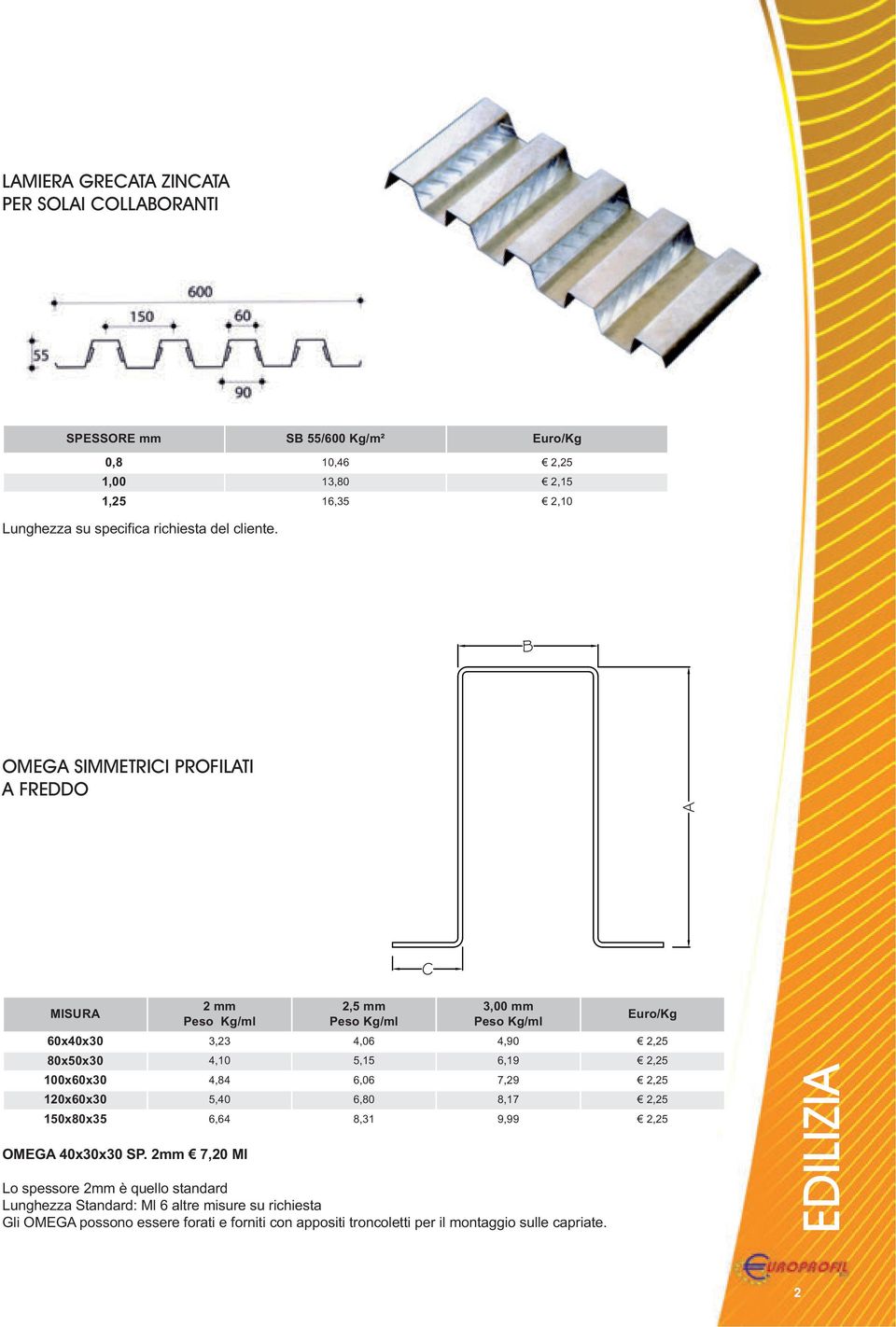 2mm 7,20 Ml 2,5 mm Peso Kg/ml 3,00 mm Peso Kg/ml Lo spessore 2mm è quello standard Lunghezza Standard: Ml 6 altre misure su richiesta Gli OMEGA possono essere