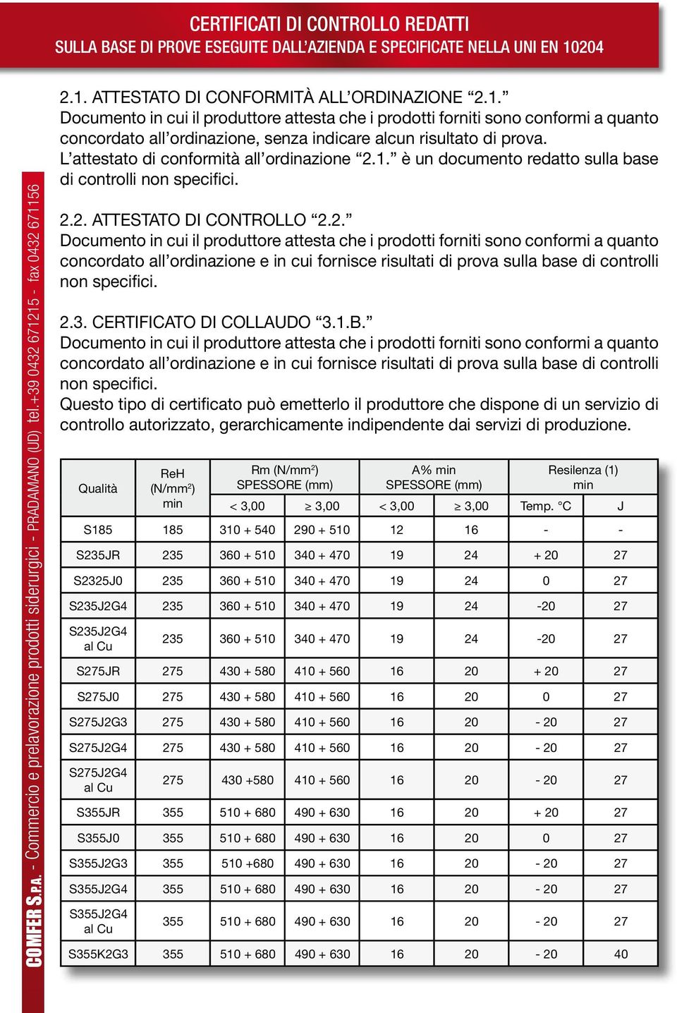 L attestato di conformità all ordinazione 2.