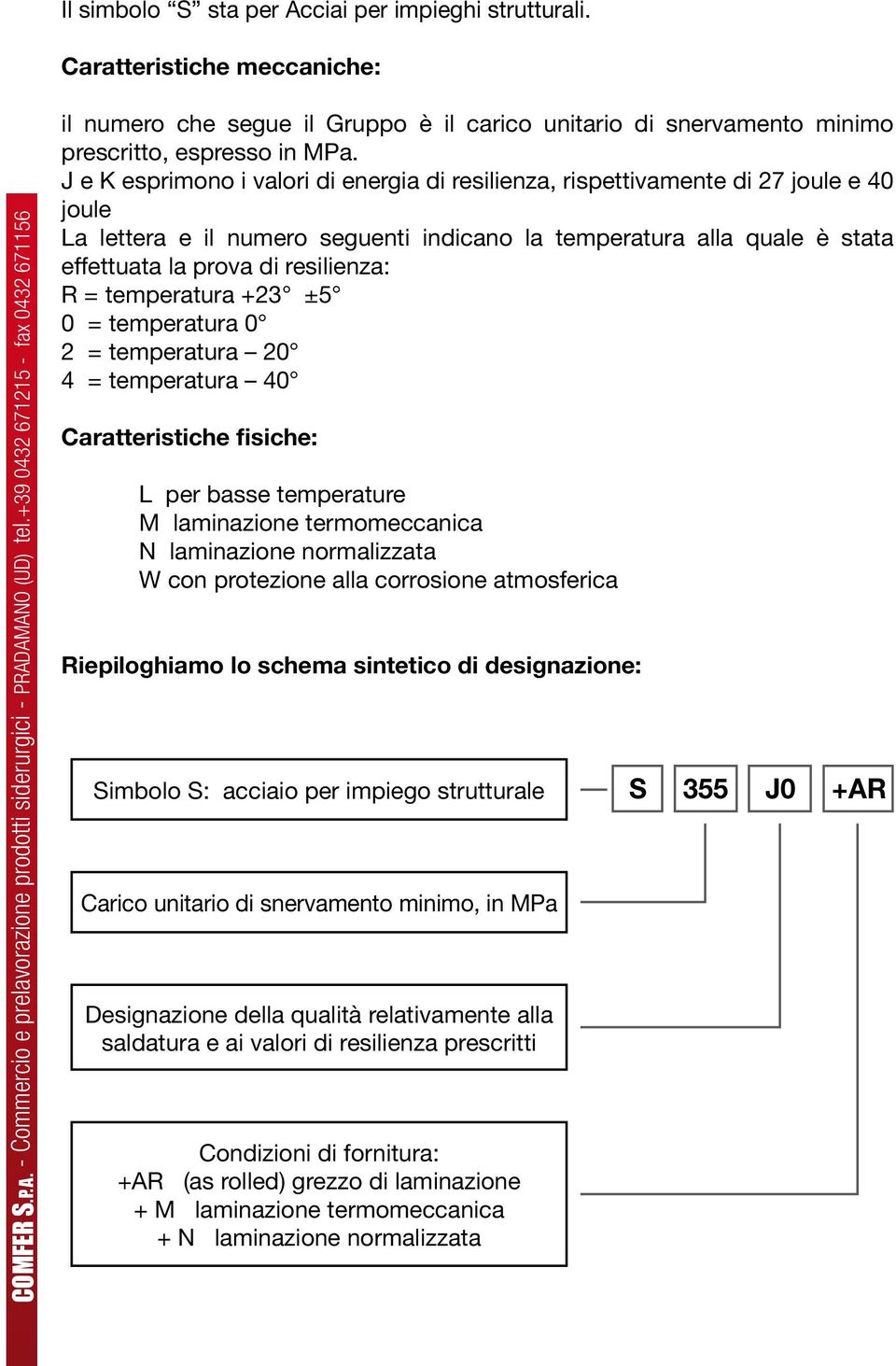 J e K esprimono i valori di energia di resilienza, rispettivamente di 27 joule e 40 joule La lettera e il numero seguenti indicano la temperatura alla quale è stata effettuata la prova di resilienza: