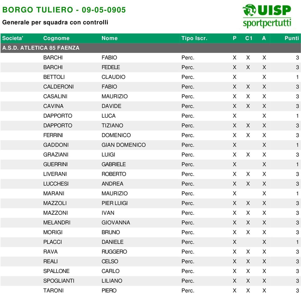 X X X 3 GUERRINI GABRIELE Perc. X X 1 LIVERANI ROBERTO Perc. X X X 3 LUCCHESI ANDREA Perc. X X X 3 MARANI MAURIZIO Perc. X X 1 MAZZOLI PIER LUIGI Perc. X X X 3 MAZZONI IVAN Perc.