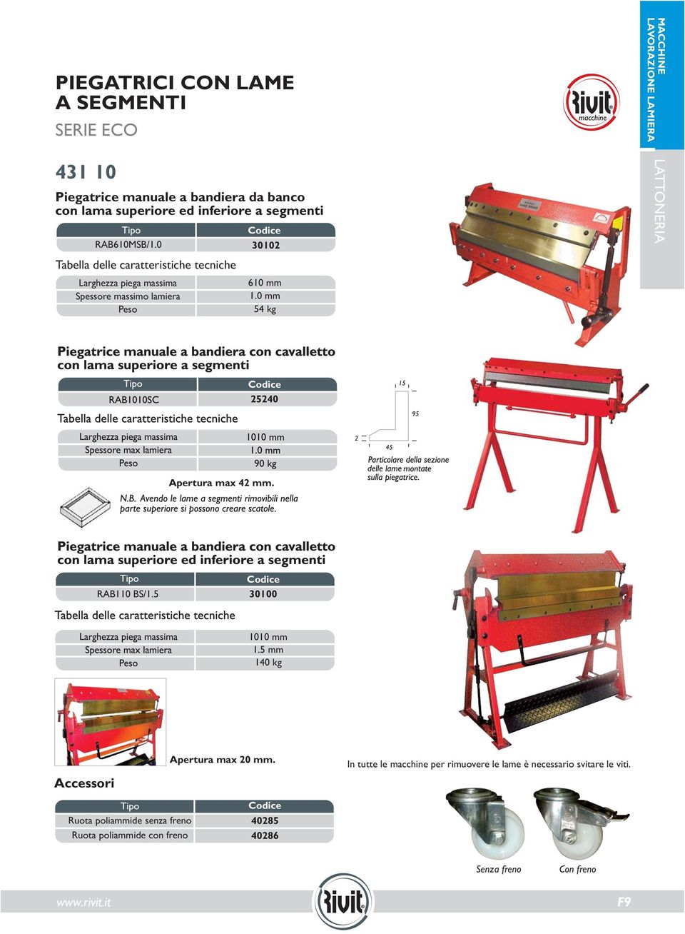 0 mm 54 kg 25240 Apertura max 42 mm. RAB110 BS/1.5 30100 1010 mm 1.5 mm 140 kg Accessori Apertura max 20 mm.