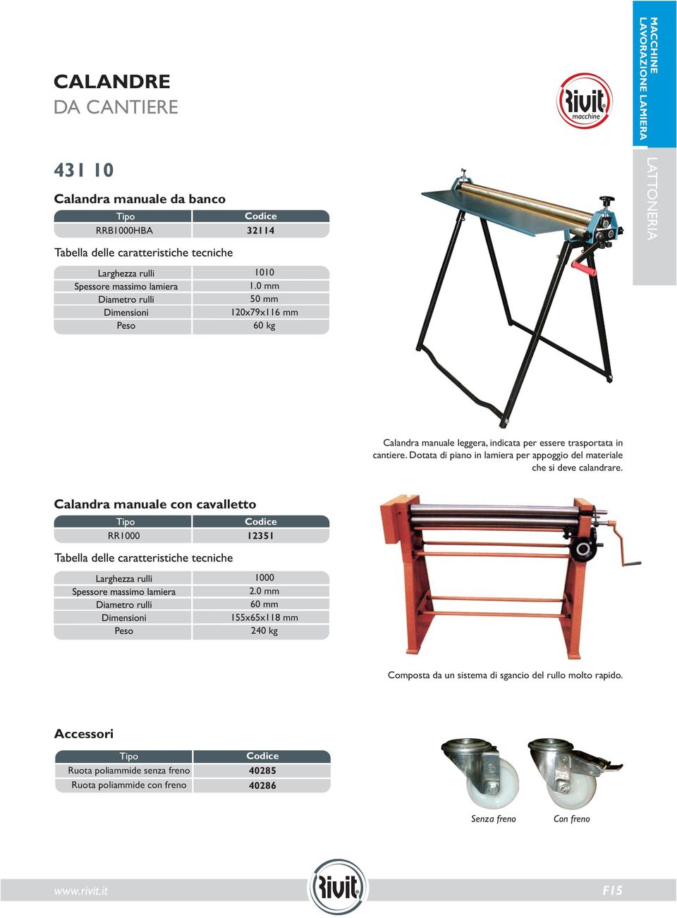 Dotata di piano in lamiera per appoggio del materiale che si deve calandrare.