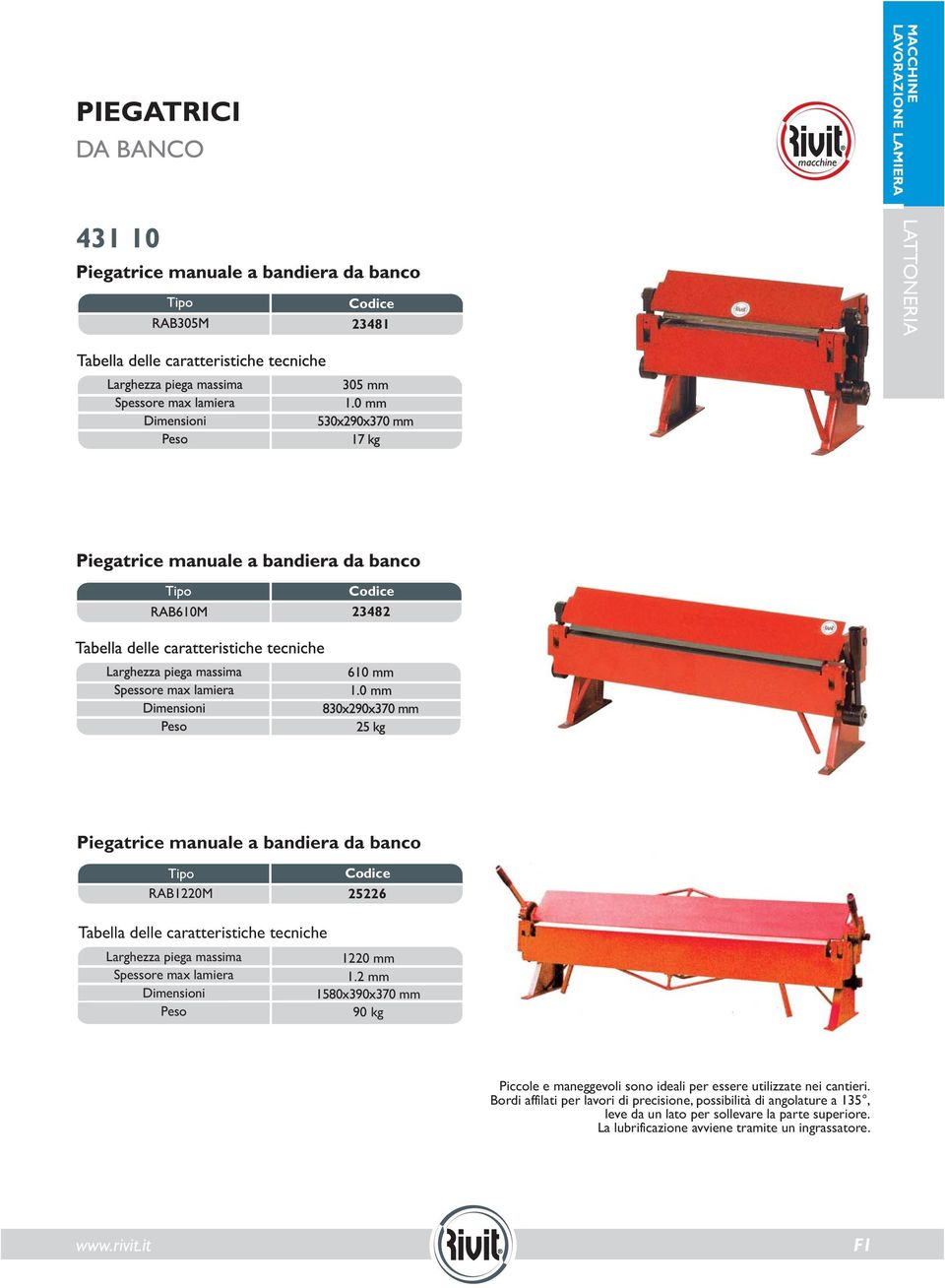 2 mm 1580x390x370 mm 90 kg Piccole e maneggevoli sono ideali per essere utilizzate nei cantieri.