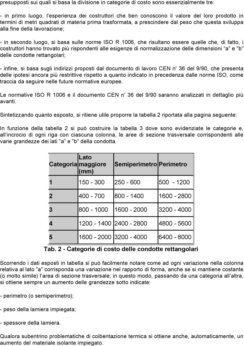 che, di fatto, i costruttori hanno trovato più rispondenti alle esigenze di normalizzazione delle dimensioni a e b delle condotte rettangolari; - infine, si basa sugli indirizzi proposti dal