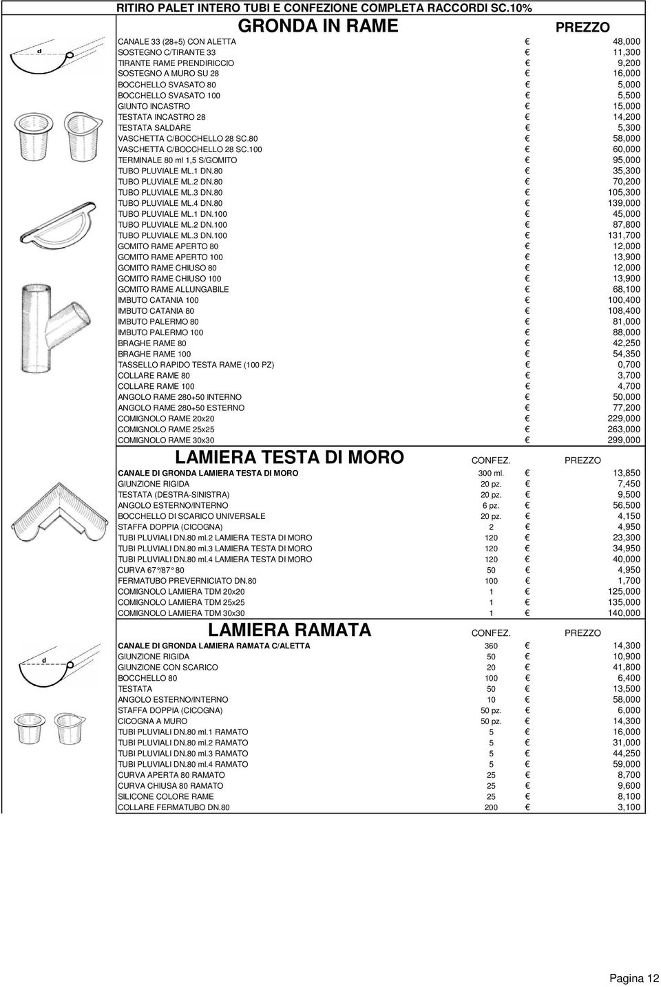 VASCHETTA C/BOCCHELLO 28 SC.80 VASCHETTA C/BOCCHELLO 28 SC.100 TERMINALE 80 ml 1,5 S/GOMITO TUBO PLUVIALE ML.1 DN.80 TUBO PLUVIALE ML.2 DN.80 TUBO PLUVIALE ML.3 DN.80 TUBO PLUVIALE ML.4 DN.