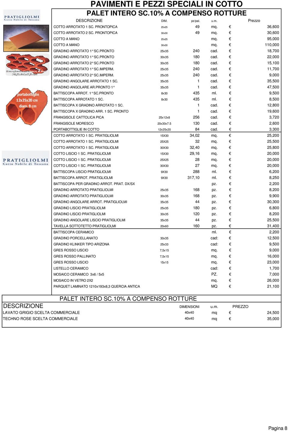 IMPERM. 25x35 240 GRADINO ARROTATO 2 SC.IMPERM. 25x35 240 GRADINO ANGOLARE ARROTATO 1 SC. 35x35 1 GRADINO ANGOLARE AR.PRONTO 1 35x35 1 BATTISCOPA ARROT. 1 SC.PRONTO 8x30 435 ml.