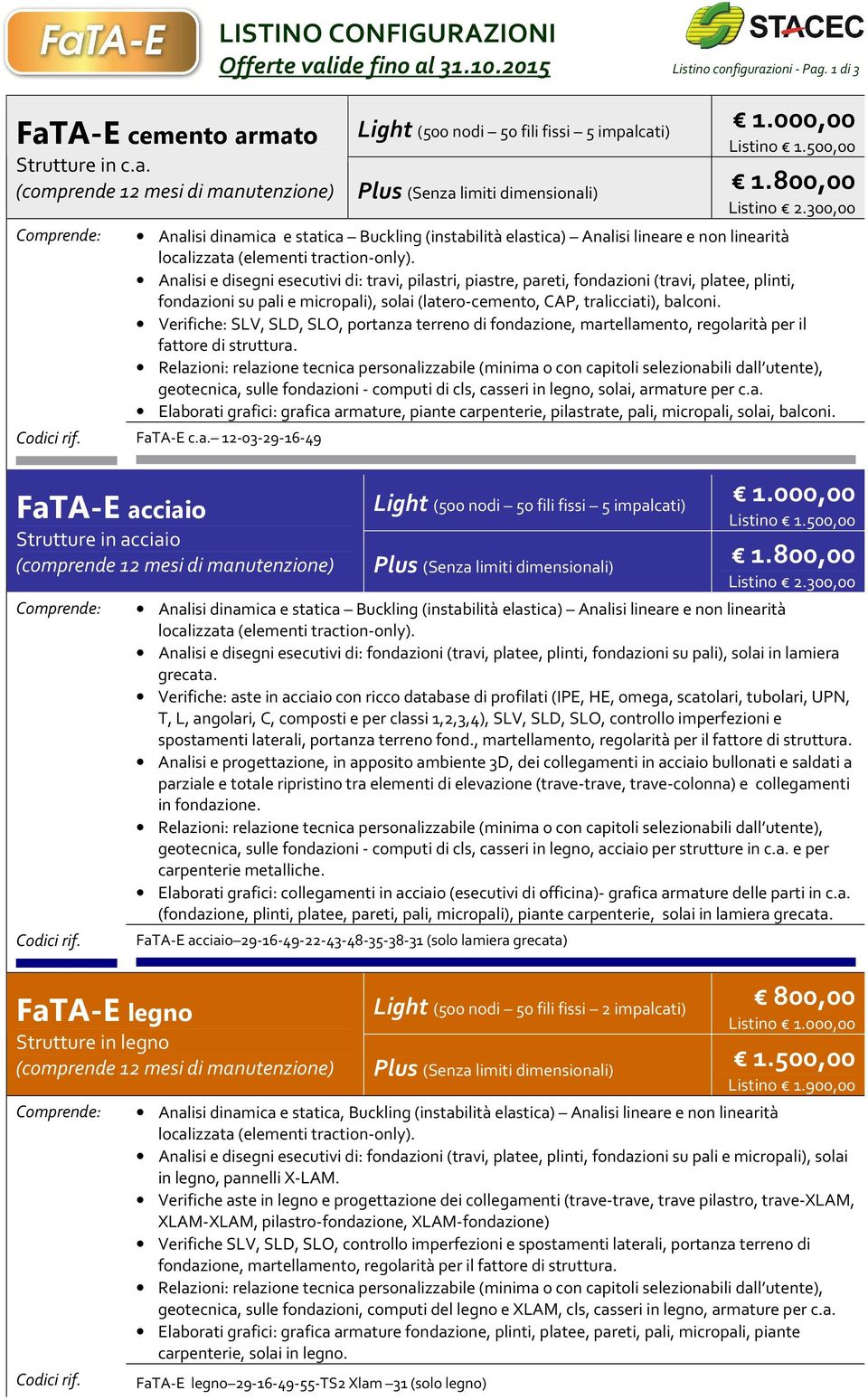 300,00 Analisi dinamica e statica Buckling (instabilità elastica) Analisi lineare e non linearità localizzata (elementi traction-only).