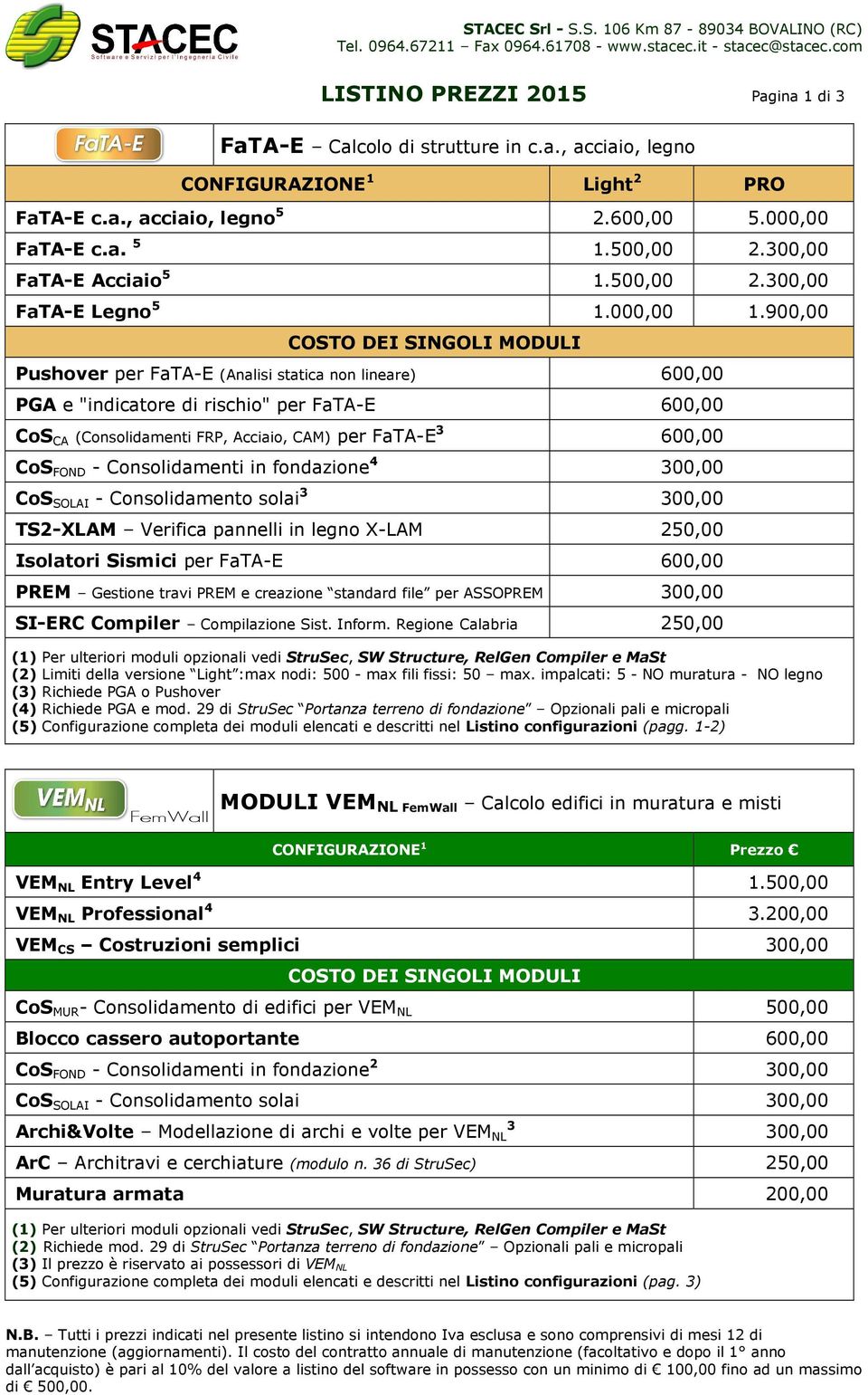 900,00 COSTO DEI SINGOLI MODULI Pushover per FaTA-E (Analisi statica non lineare) 600,00 PGA e "indicatore di rischio" per FaTA-E 600,00 CoS CA (Consolidamenti FRP, Acciaio, CAM) per FaTA-E 3 600,00