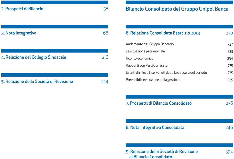 Relazione del Collegio Sindacale 216 La situazione patrimoniale 233 Il conto economico 234 Rapporti con Parti Correlate 235 Eventi di rilievo