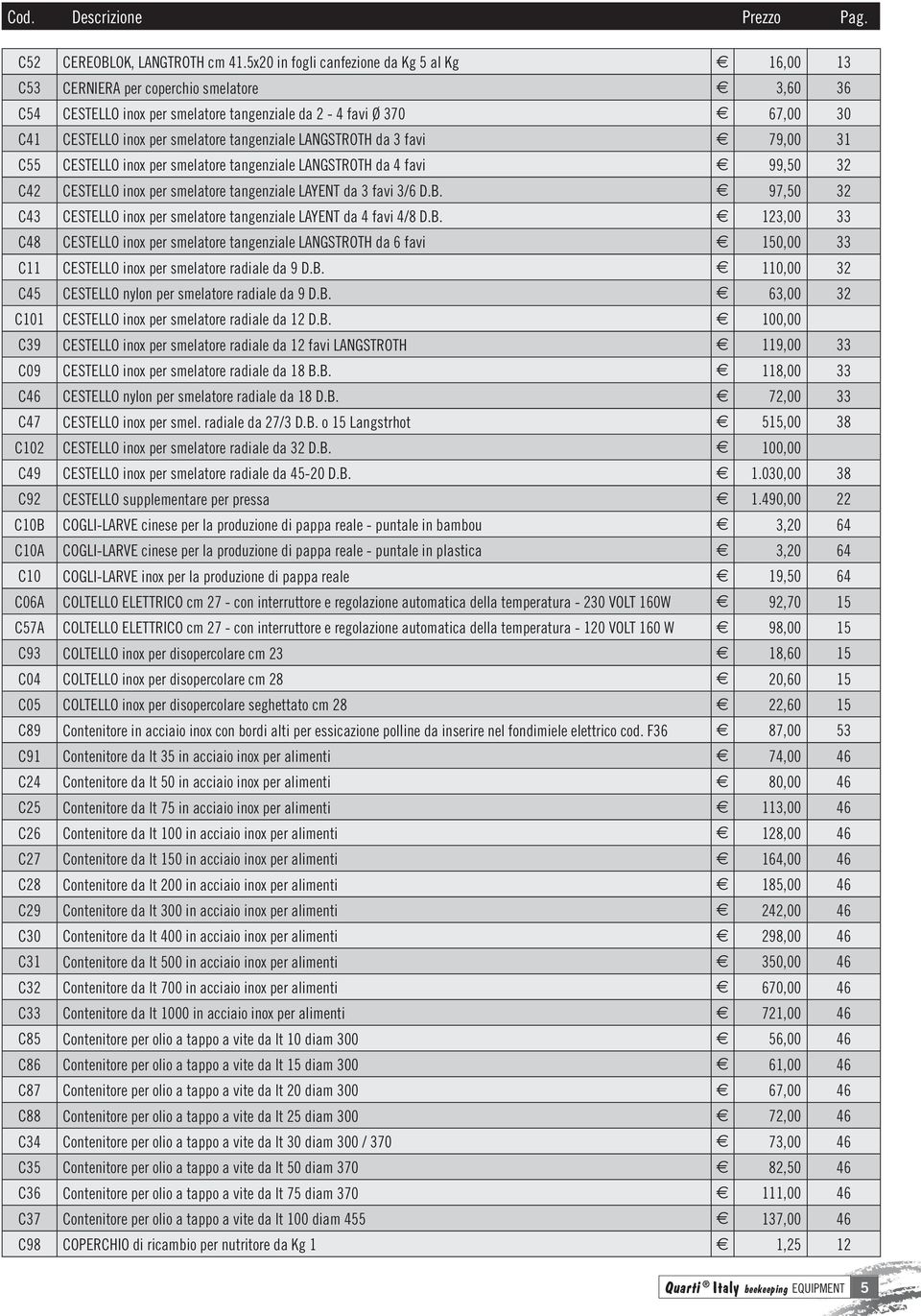 tangenziale LANGSTROTH da 3 favi 79,00 31 C55 CESTELLO inox per smelatore tangenziale LANGSTROTH da 4 favi 99,50 32 C42 CESTELLO inox per smelatore tangenziale LAYENT da 3 favi 3/6 D.B.