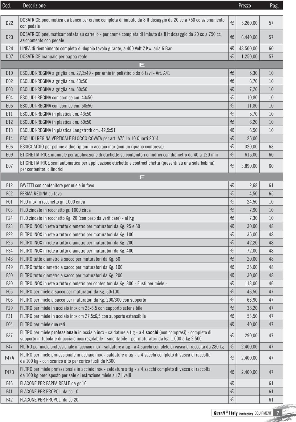 500,00 60 D07 DOSATRICE manuale per pappa reale 1.250,00 57 E E10 ESCLUDI-REGINA a griglia cm. 27,3x49 - per arnie in polistirolo da 6 favi - Art. A41 5,30 10 E02 ESCLUDI-REGINA a griglia cm.