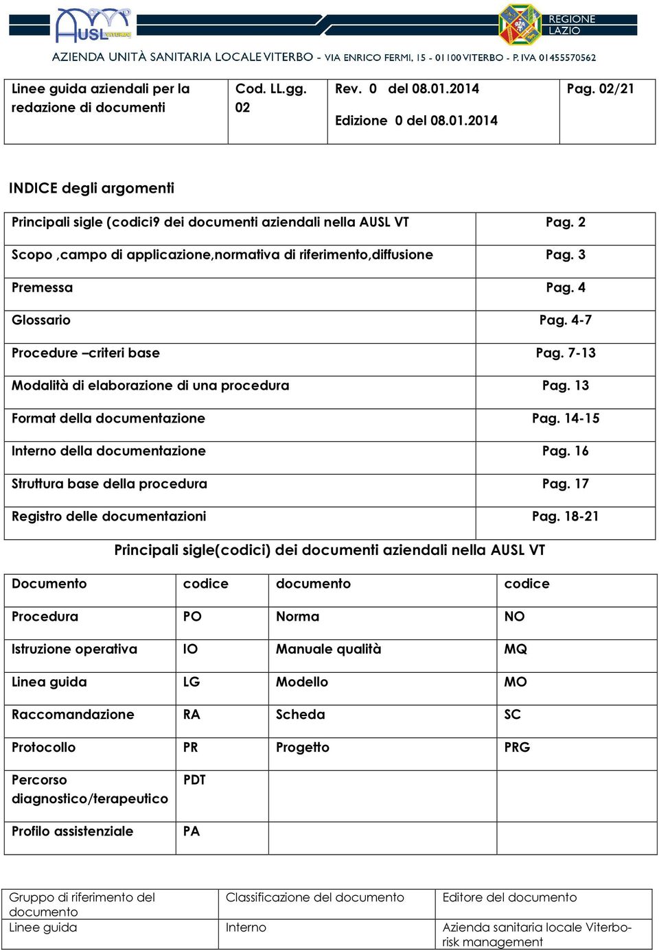 16 Struttura base della procedura Pag. 17 Registro delle documentazioni Pag.