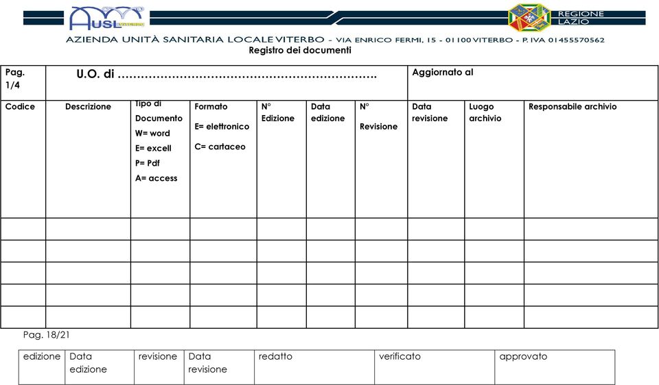 Edizione Data edizione N Revisione Data revisione Luogo archivio Responsabile