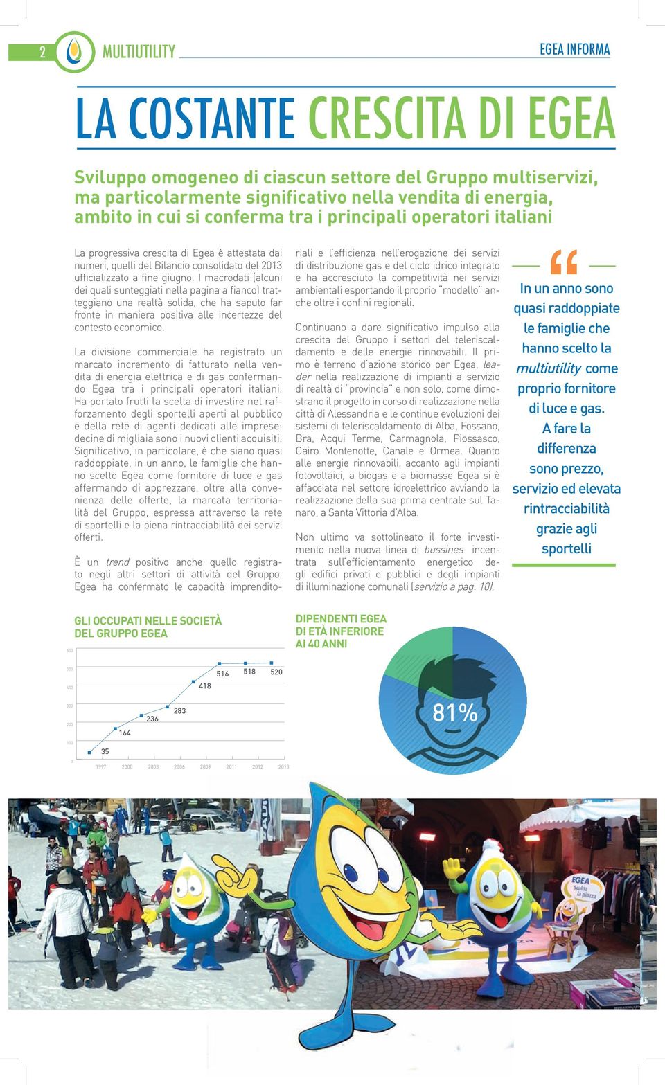 I macrodati (alcuni dei quali sunteggiati nella pagina a fianco) tratteggiano una realtà solida, che ha saputo far fronte in maniera positiva alle incertezze del contesto economico.