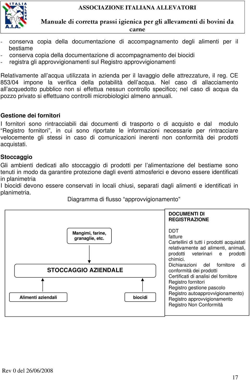 Nel caso di allacciamento all acquedotto pubblico non si effettua nessun controllo specifico; nel caso di acqua da pozzo privato si effettuano controlli microbiologici almeno annuali.