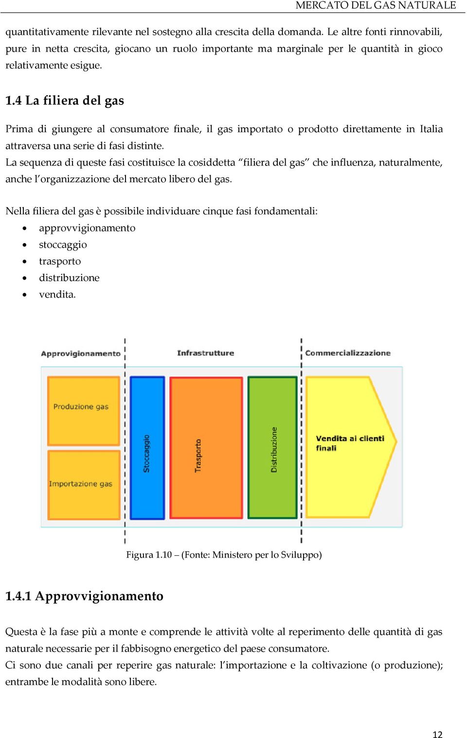 4 La filiera del gas Prima di giungere al consumatore finale, il gas importato o prodotto direttamente in Italia attraversa una serie di fasi distinte.