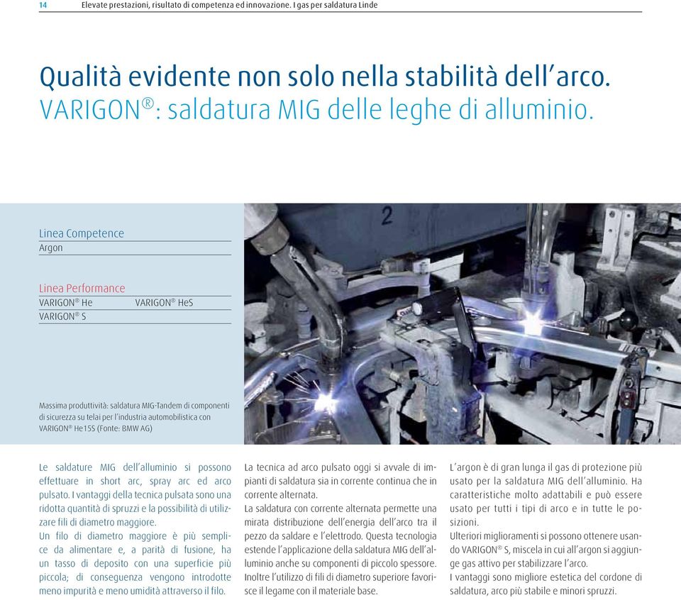 He15S (Fonte: BMW AG) Le saldature MIG dell alluminio si possono effettuare in short arc, spray arc ed arco pulsato.