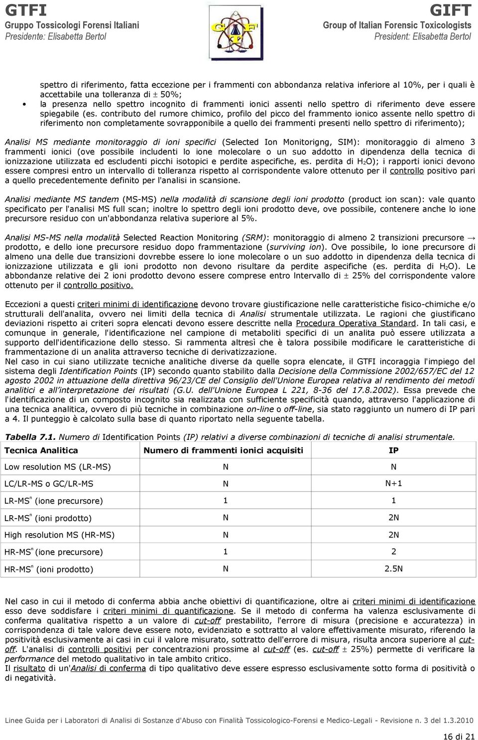 contributo del rumore chimico, profilo del picco del frammento ionico assente nello spettro di riferimento non completamente sovrapponibile a quello dei frammenti presenti nello spettro di