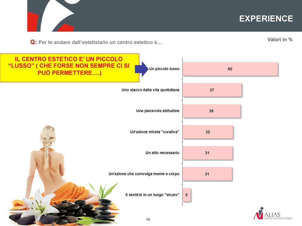 in % IL CENTRO ESTETICO E UN PICCOLO