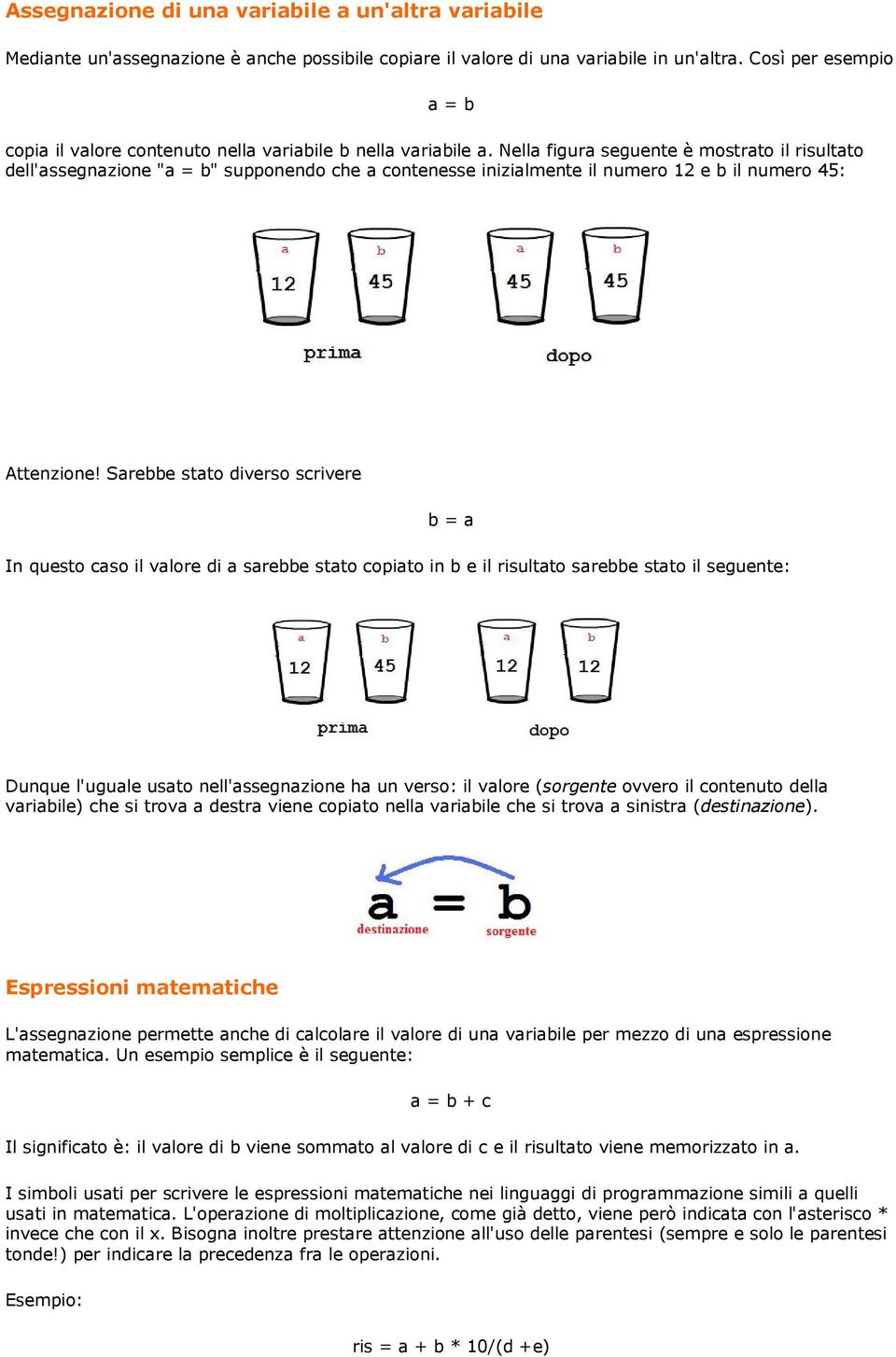 Nella figura seguente è mostrato il risultato dell'assegnazione "a = b" supponendo che a contenesse inizialmente il numero 12 e b il numero 45: Attenzione!