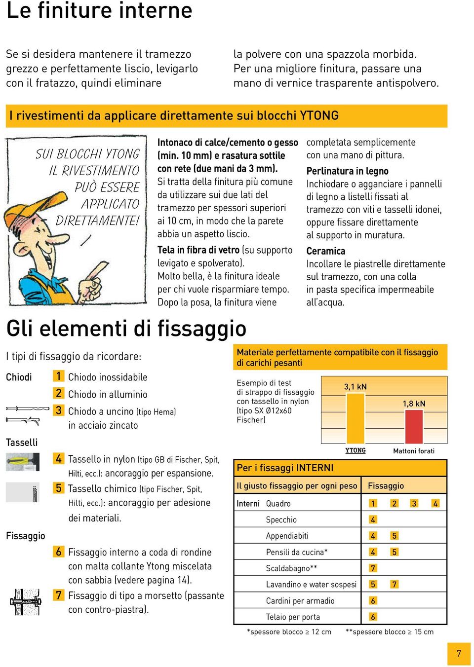 I rivestimenti da applicare direttamente sui blocchi YTONG sui blocchi ytong il rivestimento può essere applicato direttamente! Intonaco di calce/cemento o gesso (min.