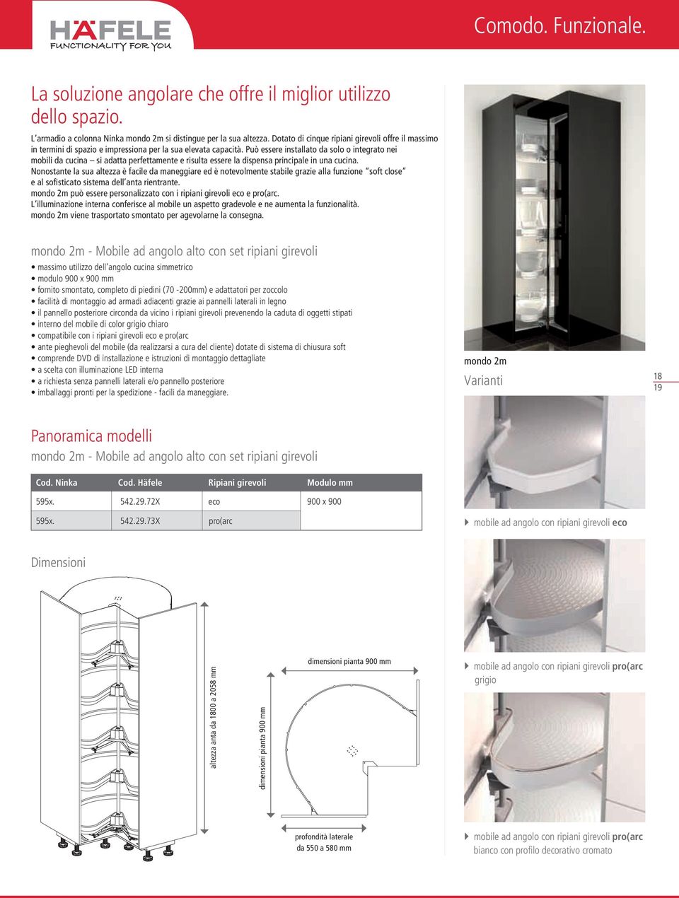 Può essere installato da solo o integrato nei mobili da cucina si adatta perfettamente e risulta essere la dispensa principale in una cucina.