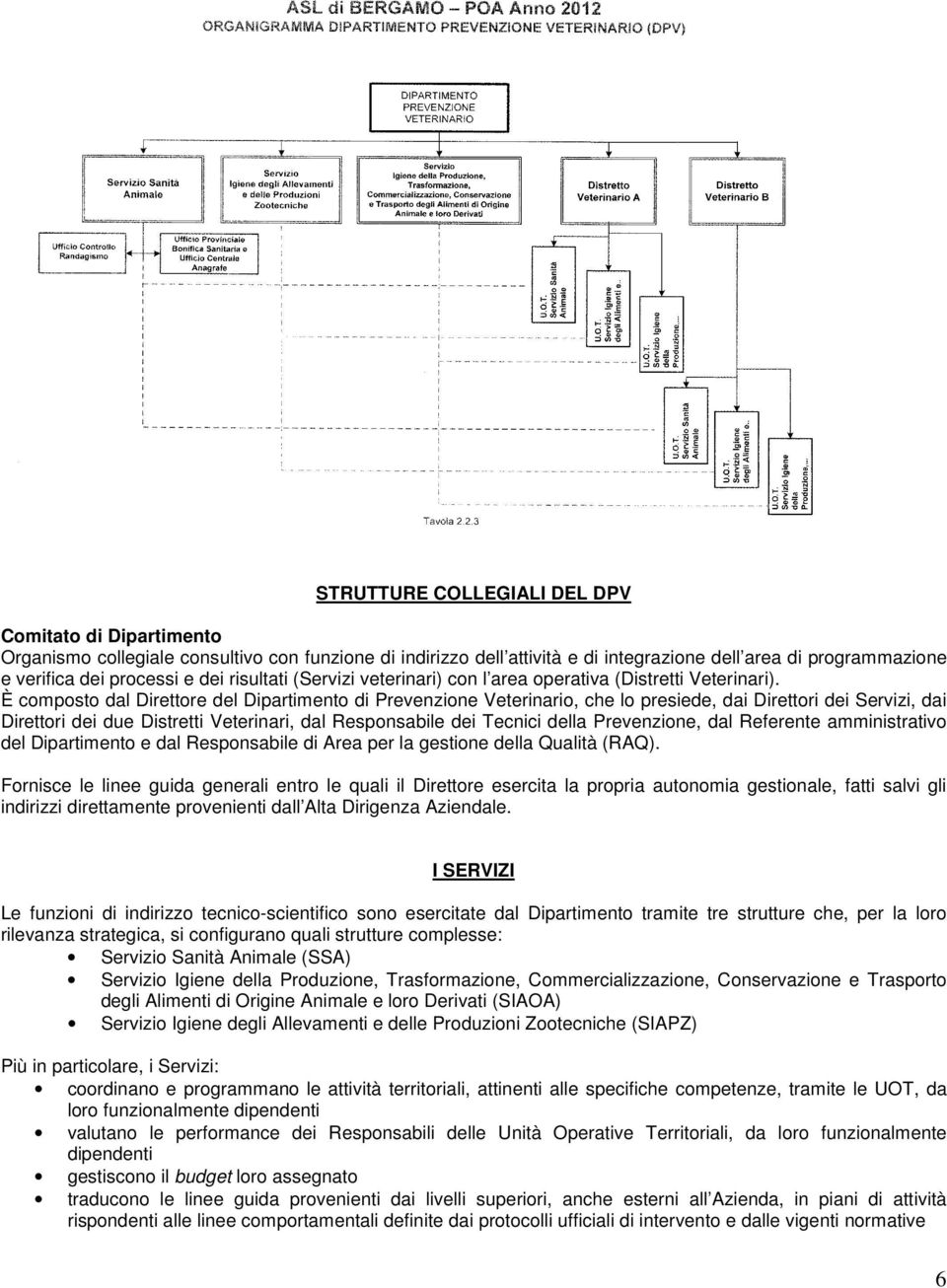 È composto dal Direttore del Dipartimento di Prevenzione Veterinario, che lo presiede, dai Direttori dei Servizi, dai Direttori dei due Distretti Veterinari, dal Responsabile dei Tecnici della