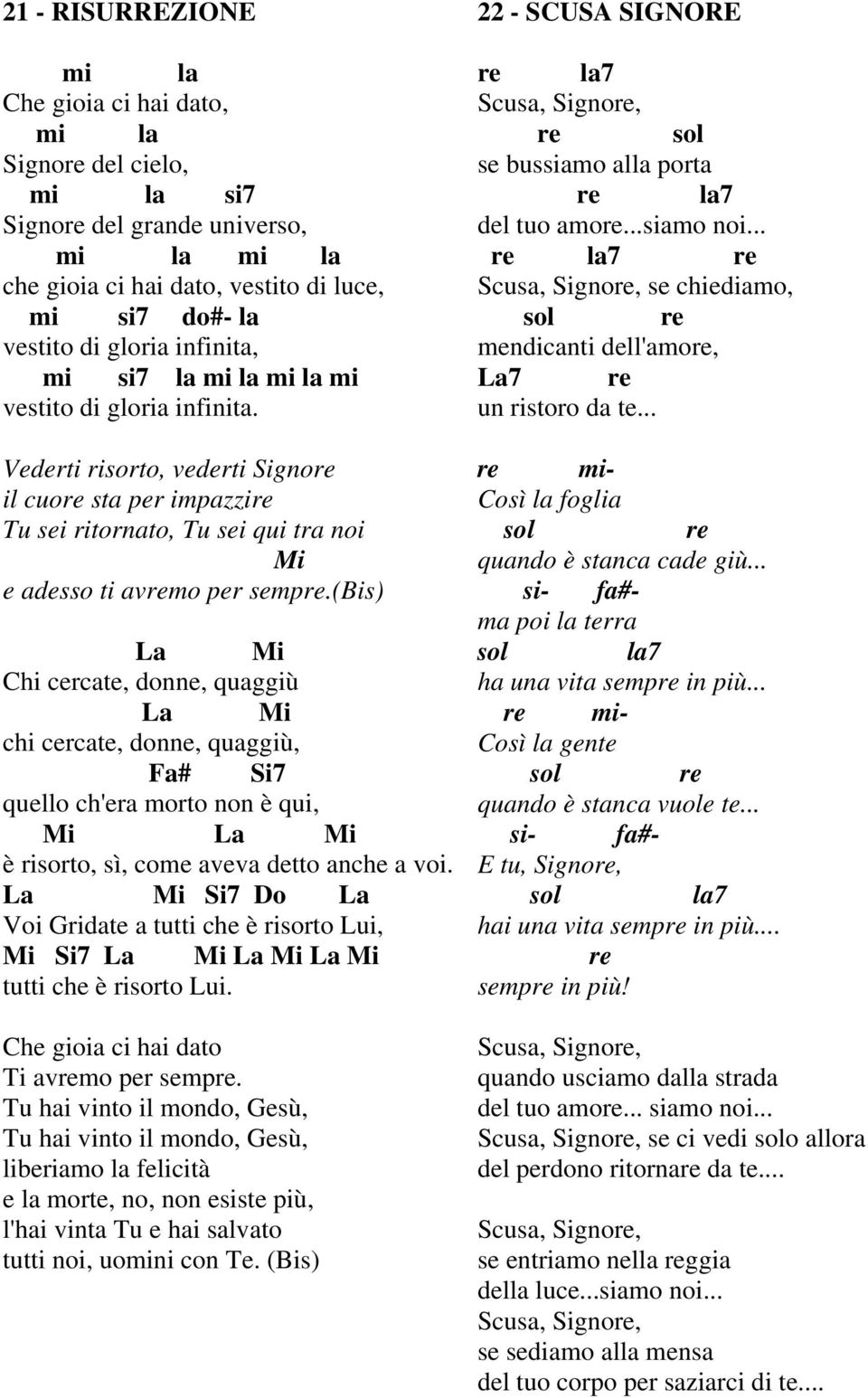 (bis) La Mi Chi cercate, nne, quaggiù La Mi chi cercate, nne, quaggiù, Fa# Si7 quello ch'era morto non è qui, Mi La Mi è risorto, sì, come aveva detto anche a voi.