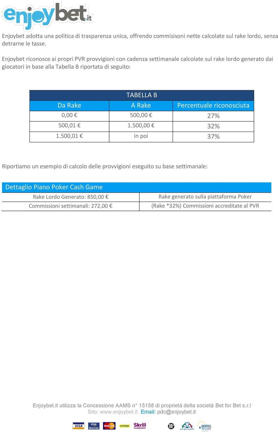 TABELLA B Da Rake A Rake Percentuale riconosciuta 0,00 500,00 27% 500,01 1.500,00 32% 1.