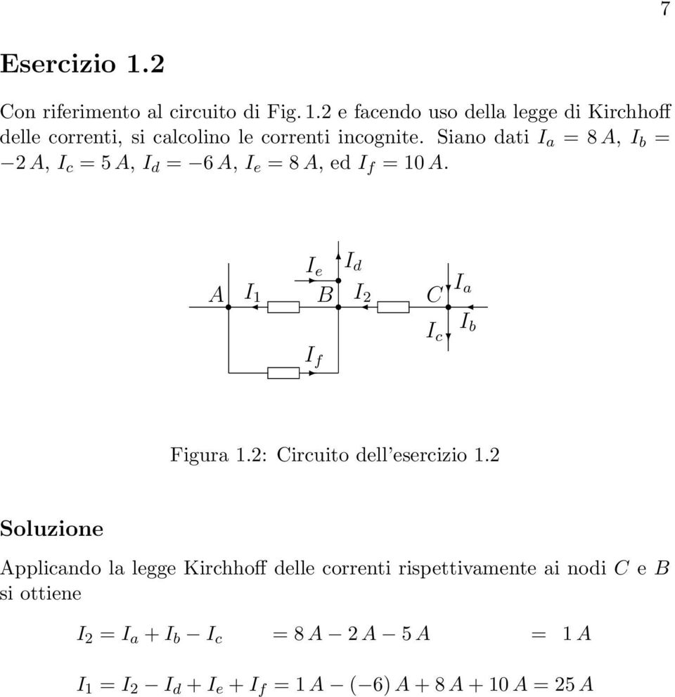 I e I d B I 2 I a C I Ib c I f Figura 2: Circuito dell esercizio 2 Applicando la legge Kirchhoff delle correnti