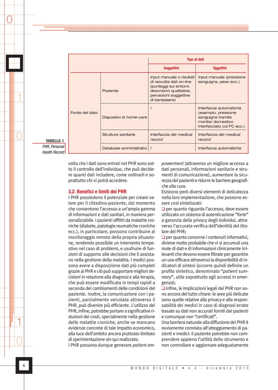 ) TABELLA PHR, Personal Health Record Fonte del dato Dispositivi di home-care / Interfacce automatiche (esempio, pressione sanguigna tramite monitor domestico interfacciato col PC ecc.