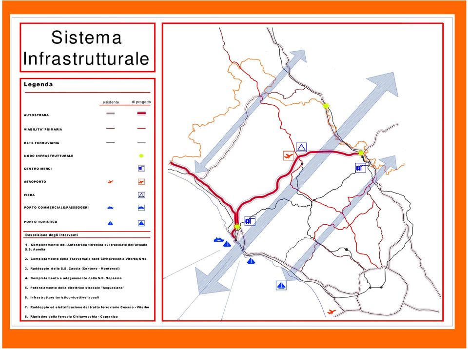 Completamento della Trasversale nord Civitavecchia-Viterbo-Orte 3. Raddoppio della S.S. Cassia (Centeno - Monterosi) 4. Completamento e adeguamento della S.S. Nepesina 5.