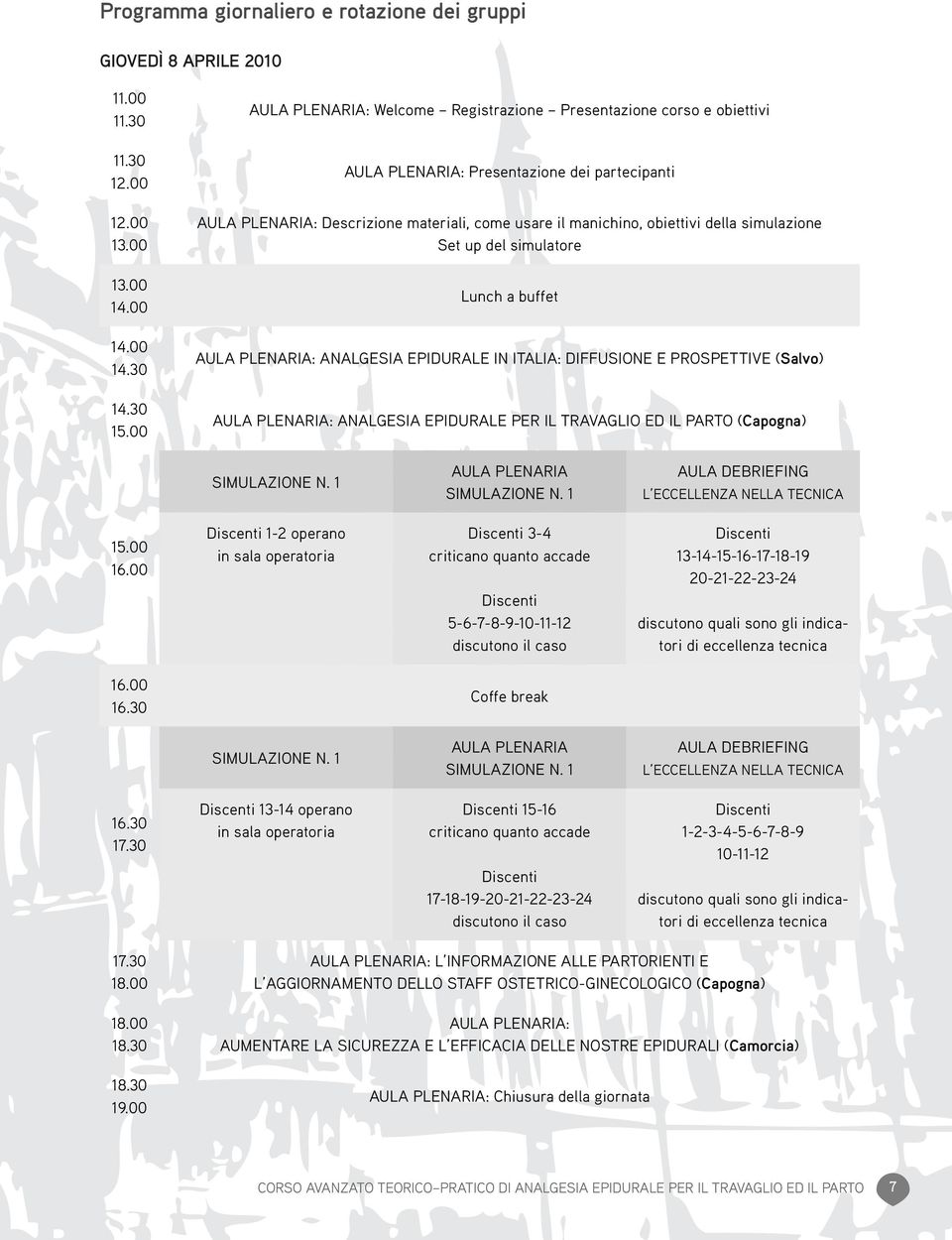 buffet : ANALGESIA EPIDURALE IN ITALIA: DIFFUSIONE E PROSPETTIVE (Salvo) : ANALGESIA EPIDURALE PER IL TRAVAGLIO ED IL PARTO (Capogna) SIMULAZIONE N. 1 SIMULAZIONE N. 1 L ECCELLENZA NELLA TECNICA 15.