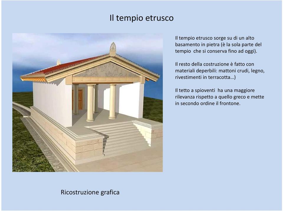 Il resto della costruzione è fatto con materiali deperbili: mattoni crudi, legno, rivestimenti