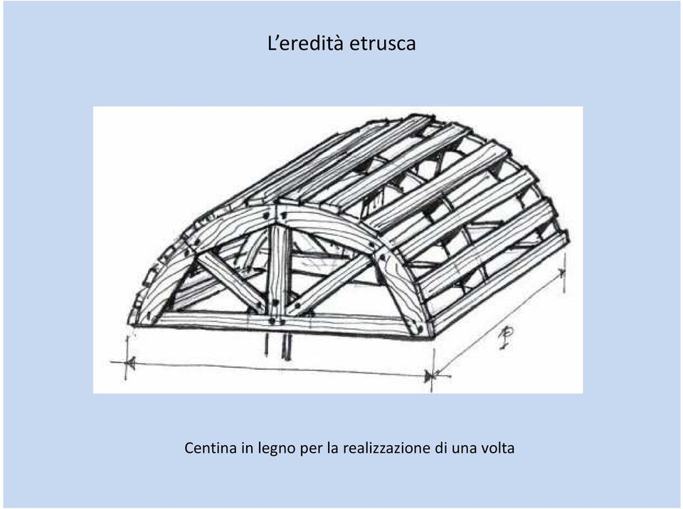 in legno per la