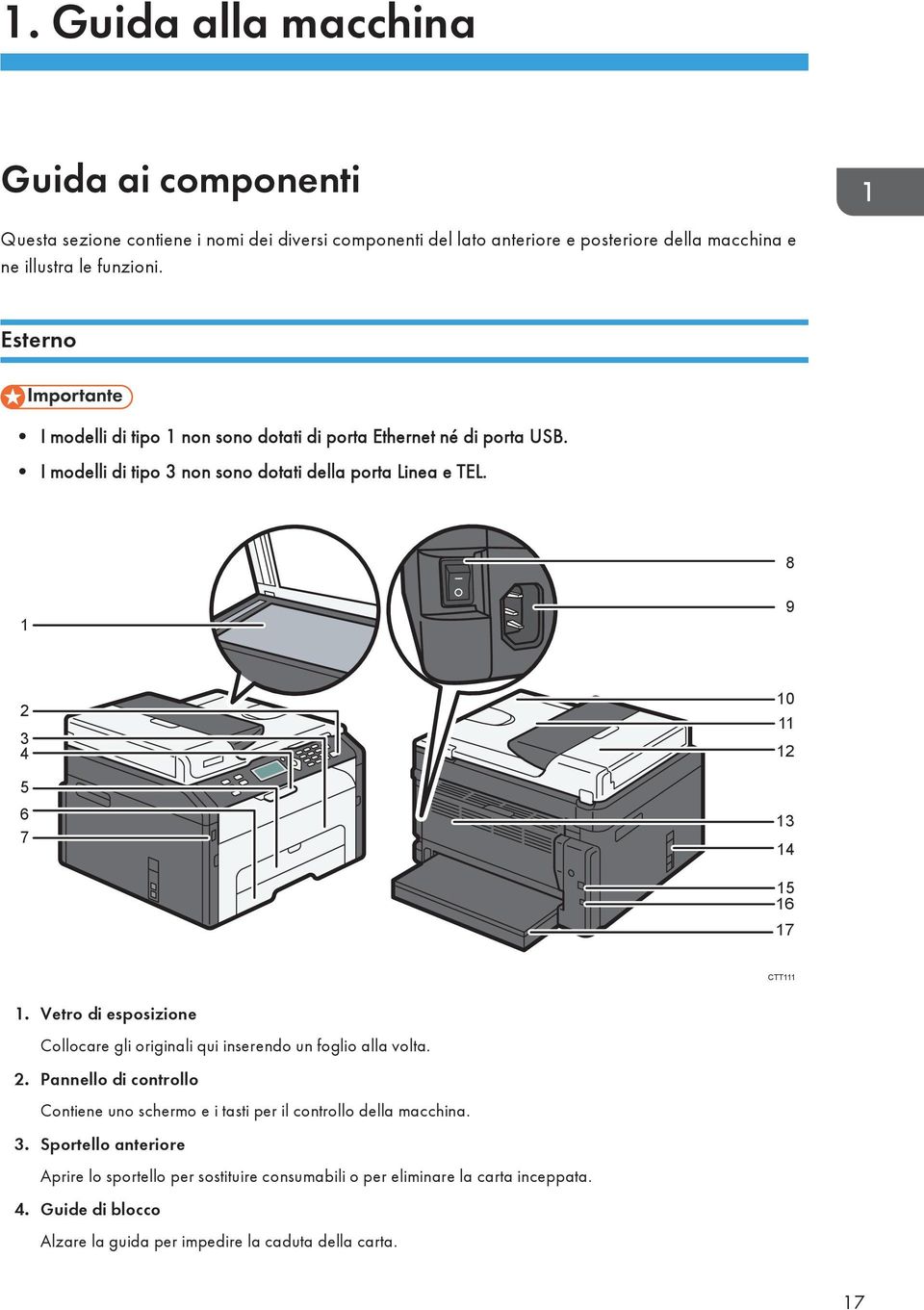 8 1 9 2 3 4 5 6 7 10 11 12 13 14 16 15 17 CTT111 1. Vetro di esposizione Collocare gli originali qui inserendo un foglio alla volta. 2. Pannello di controllo Contiene uno schermo e i tasti per il controllo della macchina.