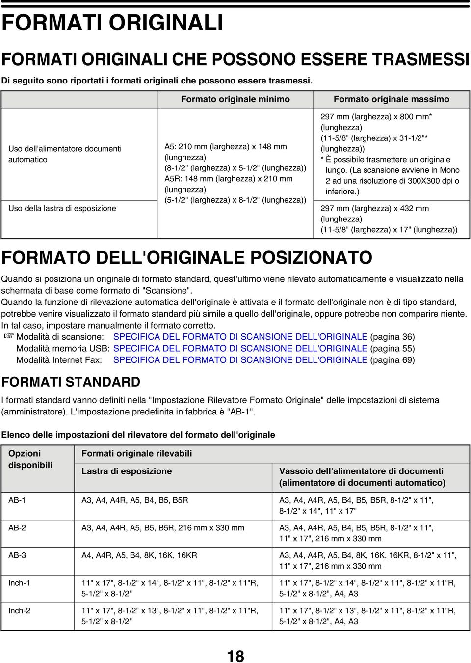 (larghezza) x 20 mm (lunghezza) (5-/2" (larghezza) x 8-/2" (lunghezza)) Formato originale massimo 297 mm (larghezza) x 800 mm* (lunghezza) (-5/8" (larghezza) x 3-/2"* (lunghezza)) * È possibile