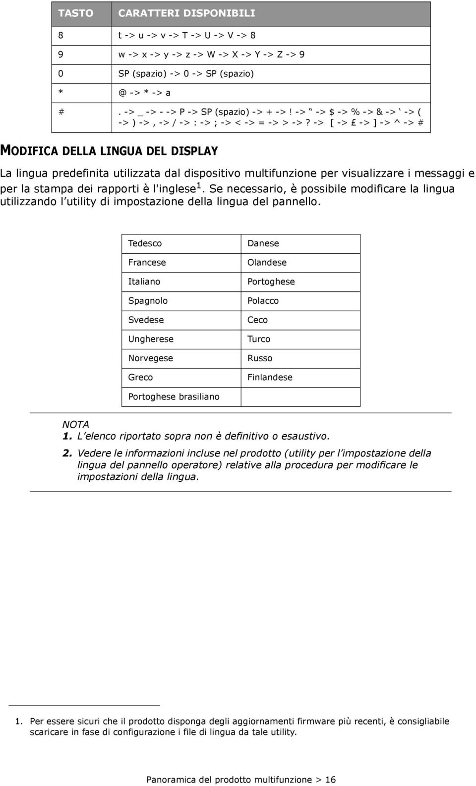 -> [ -> -> ] -> ^ -> # MODIFICA DELLA LINGUA DEL DISPLAY La lingua predefinita utilizzata dal dispositivo multifunzione per visualizzare i messaggi e per la stampa dei rapporti è l'inglese 1.