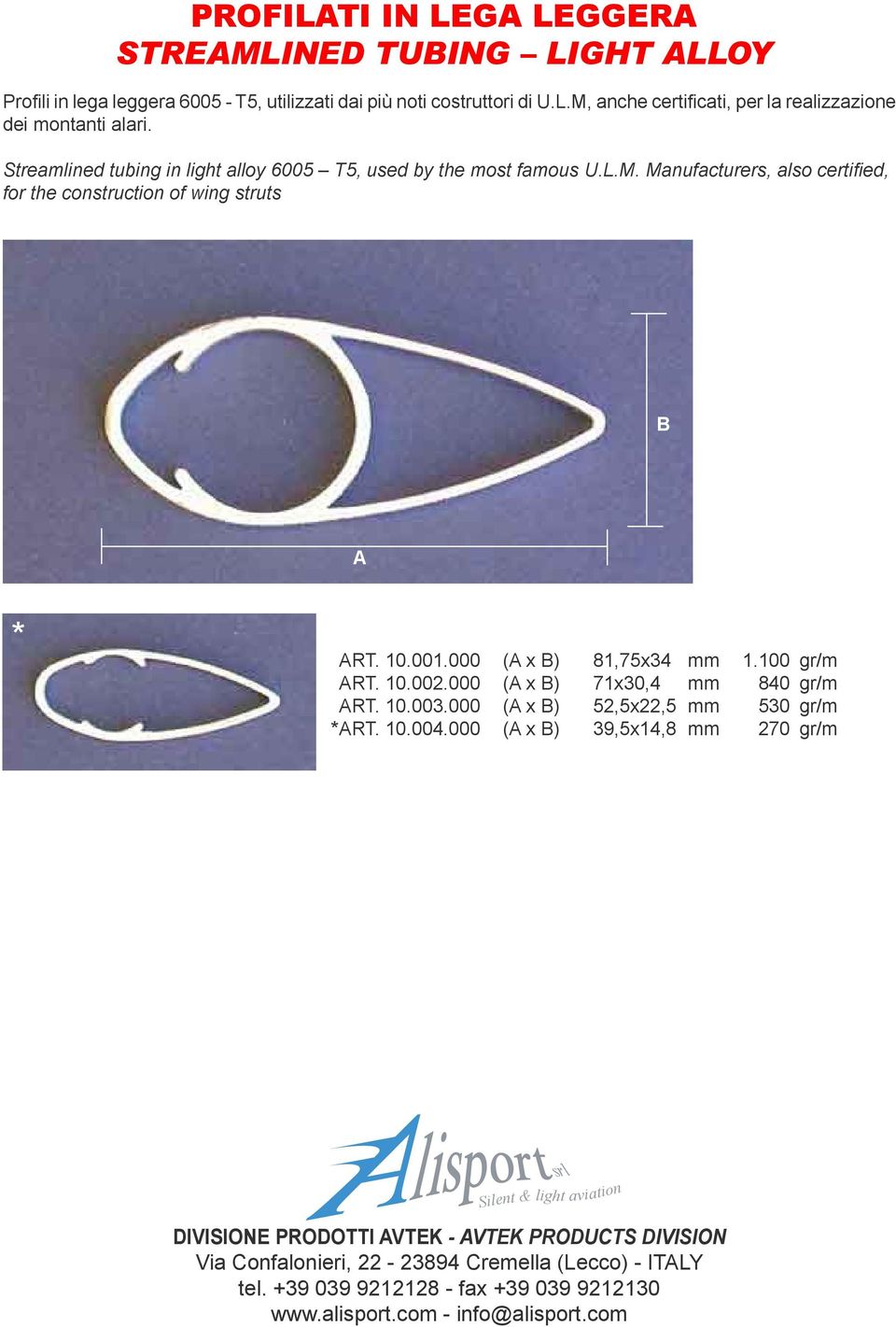 100 gr/m ART. 10.002.000 (A x B) 71x30,4 mm 840 gr/m ART. 10.003.000 (A x B) 52,5x22,5 mm 530 gr/m * ART. 10.004.