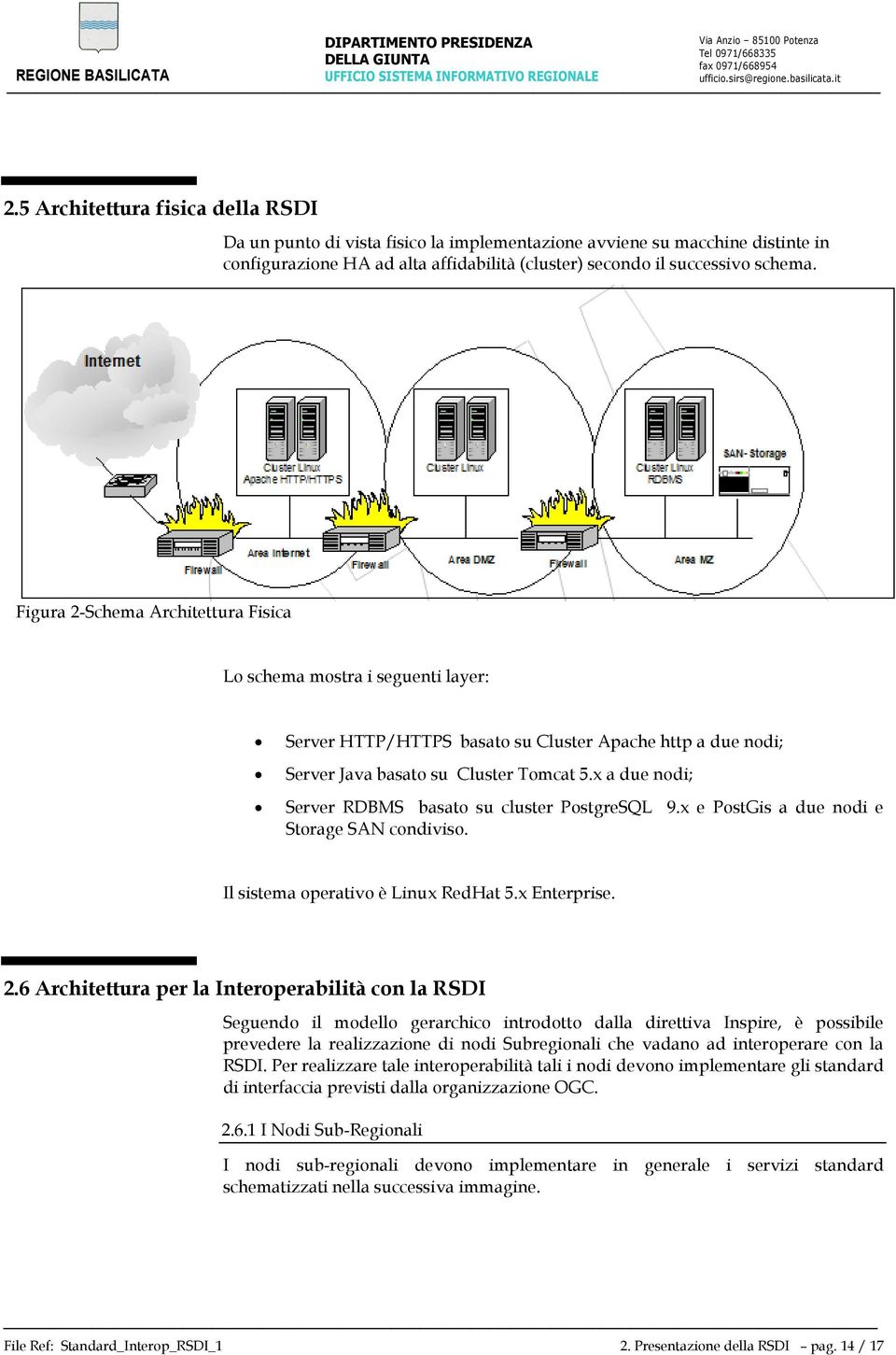 x a due nodi; Server RDBMS basato su cluster PostgreSQL 9.x e PostGis a due nodi e Storage SAN condiviso. Il sistema operativo è Linux RedHat 5.x Enterprise. 2.