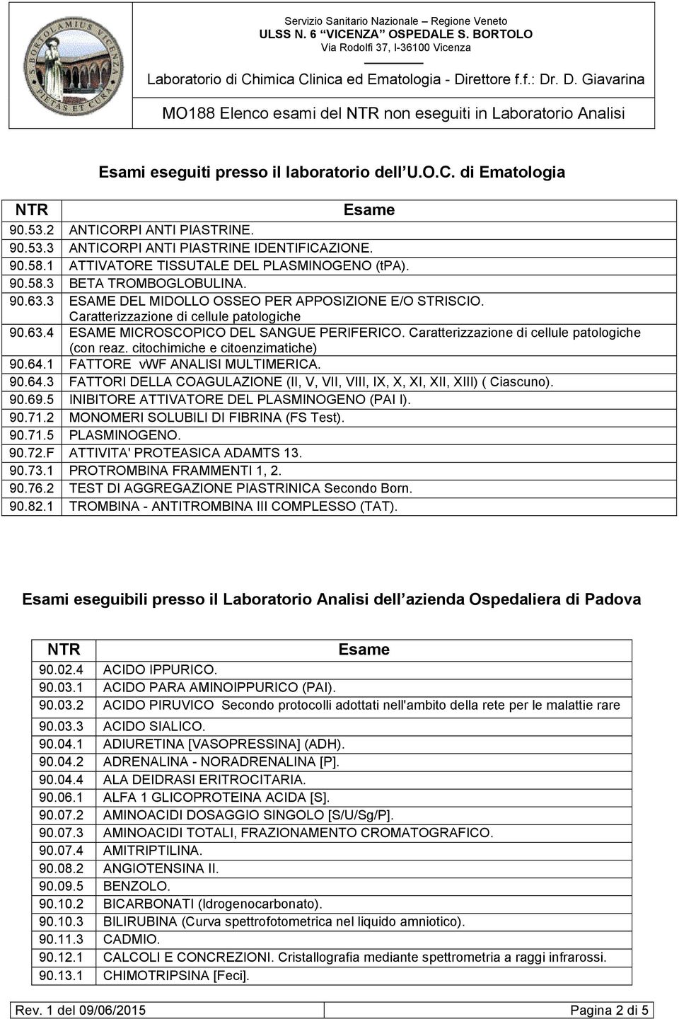 Caratterizzazione di cellule patologiche (con reaz. citochimiche e citoenzimatiche) 90.64.1 FATTORE vwf ANALISI MULTIMERICA. 90.64.3 FATTORI DELLA COAGULAZIONE (II, V, VII, VIII, IX, X, XI, XII, XIII) ( Ciascuno).