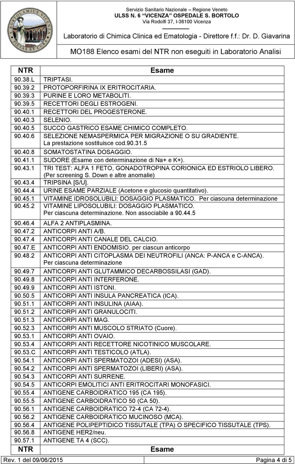 40.8 SOMATOSTATINA DOSAGGIO. 90.41.1 SUDORE ( con determinazione di Na+ e K+). 90.43.1 TRI TEST: ALFA 1 FETO, GONADOTROPINA CORIONICA ED ESTRIOLO LIBERO. (Per screening S. Down e altre anomalie) 90.