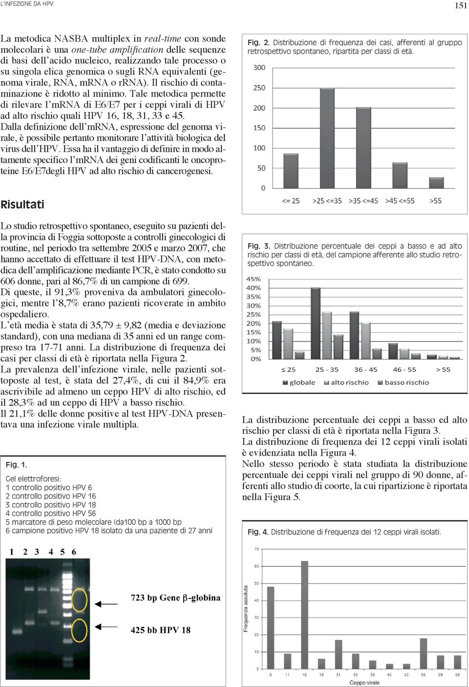 Tale metodica permette di rilevare l mrna di E6/E7 per i ceppi virali di HPV ad alto rischio quali HPV 16, 18, 31, 33 e 45.